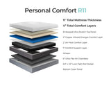 R11 Smart Bed by Personal Comfort