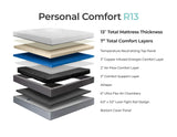 R13 Smart Bed by Personal Comfort