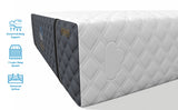 Puffy Royal Hybrid Mattress 1.0 Closeout Special