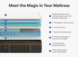 The Nectar Premier Copper Hybrid Mattress- Spring Sale- Up To 40% Off!